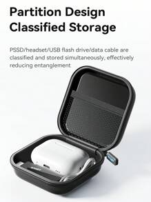 EAGET 便携式收纳包 数码收纳包 (EVA+600D牛津布) USB充电器耳机收纳包 无线耳机 蓝牙耳机 耳机线 手机必备 SD卡 黑色 数据线收纳包 - 黑色 - 查看 6