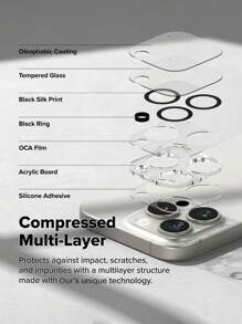 ZYONS 5PCS Camera Lens Glass [Multi-Layer Protection] Compatible With IPhone 17 Pro Max/17 Pro/17 Air/17, 16 Pro Max/16 Pro/16 Plus/16, 15 Pro Max/15 Pro/15 Plus/15, 14 Pro Max/14 Pro/14 Plus/14,13 Pro Max/13 Pro/13/13 Mini,12 Pro Max/12 Pro/12/12 Mini, 11 Pro Max/11 Pro/11 Series, Camera Lens Protector, Tempered Glass Cover, Night Shooting Anti Glare, 3D Stereoscopic, Protecting Camera