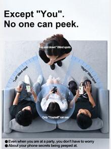 ZYONS 1pc 360° Privacy 4-Sided Protection Tempered Glass 360 Degree Privacy Screen Protector, Anti-Peeping, Anti-Spy, Anti-Fingerprint, Up Down Left Right Can't See/Can't Visible Protective Film, Compatible With IPhone 17 Pro Max/17 Air/16E/16 Pro Max/16 Pro/16 Plus/16/15 Pro Max/14 Pro Max/13/12/11/XS MAX/XR Plus Series, Birthday, Family, Friends Gift - Black - View 11