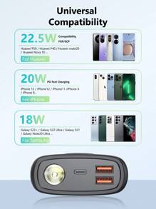 Snabbladdande powerbank 22,5 W PD bärbar laddare powerbank 20000 mAh powerbank typ C extern batteriladdare powerbank kompatibel med Android-telefoner, mobiltelefoner, surfplattor etc. - Svart - Visa 9