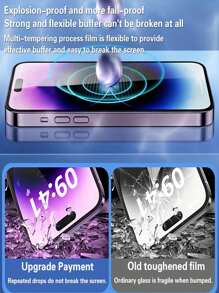 4 piezas Protector de pantalla de vidrio templado con instalación de un solo clic, compatible con iPhone, regalo para cumpleaños, familia y amigos, accesorios para teléfono, a prueba de agua, a prueba de golpes, resistente a caídas, resistente a arañazos y antihuellas dactilares, cobertura completa