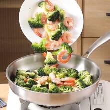 3-Ply Stainless Steel Frying Pan With Lid, Suitable For All Stovetops Up To 600°F, Fast And Even Heating, Compatible With Induction Cooktop, Oven , Dishwasher