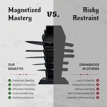 14 Pieces For 7 Kitchen Knives, Decoration For The Gothic Kitchen And Accessories For The Gothic Kitchen, Holders For Halloween Kitchen Knives, For The Gothic Kitchen, And Kitchen Utensils - 1 - 查看 4
