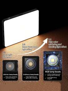 Luce per selfie ricaricabile, Luce di riempimento per telefono con molletta, Luce video portatile e rimovibile con molletta per selfie, trucco, live streaming, compatibile con iPhone, Android, iPad, smartphone, Luce LED portatile dimmerabile, per fotografia, selfie, registrazione video, videoconferenze