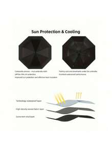 1pc Windproof And Waterproof Travel Umbrella With Automatic UV Protection Sunshade, Fully Automatic Folding Umbrella For Men And Women In Rainy And Snowy Weather, Summer Sunshade Umbrella,Office,Household,Travel, Back To School Supplies