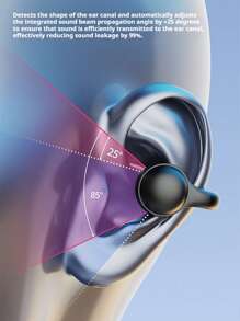 NEW SENYANG 新款森阳夹式音乐耳机运动耳塞视频TWS HIFI杜比重低音ACC立体声高清通话耳机适配兼容Iphone手机游戏耳机情侣智能马卡龙耳机 - 彩色 - 查看 7