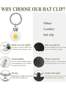 Clip de chapeau - Clip de chapeau mains libres pour sacs de voyage - Clip de chapeau en silicone qui se fixe aux portefeuilles, aux bagages - Empêche le chapeau de tomber, révélation de sexe, parfait pour les anniversaires, les mariages, les fêtes, le cadeau parfait pour les collègues, les amis et la famille, rentrée scolaire