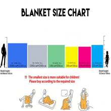 A Bookworm Girl Floral & Butterfly Throw Blanket - Soft, Lightweight Wool Shawl, Perfect For Readers, Ideal Birthday Gift For Girls And Women, Great For Sofa, Bed, Room Decor - Comfortable Year-Round