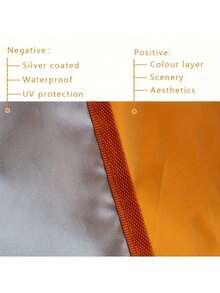 مظلة مثلثة للخارج، شريحة تظليل للشمس لشرفة/شرفة، مظلة شمس مطوية مطلية بالفضة، مناسبة للأحداث الخارجية/الحديقة/الممر/الفناء/الشرفة - مثلث - مشاهدة 5