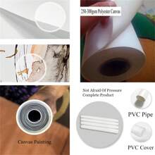 1 Peça Pôster de Arte em Tela de Aquecimento de Carro de Corrida para Decoração de Ambiente, Impressão de Alta Qualidade para Casa, Quarto, Sala de Estar, Escritório, Decoração de Parede de Café (Sem Moldura) - Multicolorido - Visão 6