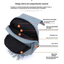 Women's Oxford Backpack With 4 Waterproof Compartments - 藏蓝色 - 查看 7