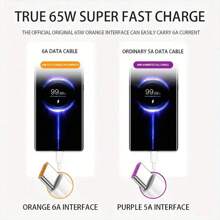 NNBILI 6A 66W USB C Super Fast Charger Cable USB A To Type C Super Fast Charging Cable And Data Transfer Compatible With Huawei Compatible With Samsung Phone Charger Usb C Cabl