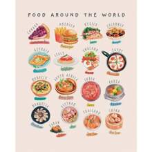 1 Stück Leinwandmalerei Wandkunst mit asiatischen Küchenthemen, chinesisches, japanisches, thailändisches Essen Küche, Esszimmer Restaurant Poster Dekoration ohne Rahmen - Verschiedenfarbig - Übersicht 14