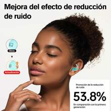 Sleep Earplugs - Tapones para los oídos de silicona suave que reducen el ruido,2 pares de tapones de protección auditiva reutilizables que bloquean el ruido sin ejercer presión sobre los oídos, adecuados para dormir todo el año, dormir la siesta y uso nocturnoIdeal para la sensibilidad al ruido, dormir, roncar, viajar, reducción de ruido - Azul - Ver 4