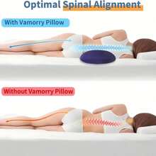 1pc/3pcs, Inflatable Pillow, Pillow Pad, Leisure Office, Ergonomic Inflatable Travel Pillow, Travel Car Plane High-Speed Rail, Waist Support, Backrest,