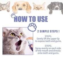 50Ml Dog Lover And Dog Mom Love Oral Spray For Puppy Keep No Brushing Cat/Dog Lover Gift And Dog/Cat Mom Love Pet Oral Care Spray Dog Lover And Dog Mom Love/Cat Lover And Cat Mom Love Tooth Cleaning Spray