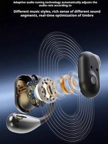 NEW SENYANG 全新森阳真无线入耳式音乐耳机游戏耳塞视频 HIFI 杜比重低音 9D 立体声高清通话耳机适用于 Android 兼容 iPhone 手机运动耳机智能耳机