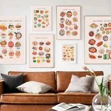 1 Stück Leinwandmalerei Wandkunst mit asiatischen Küchenthemen, chinesisches, japanisches, thailändisches Essen Küche, Esszimmer Restaurant Poster Dekoration ohne Rahmen - Verschiedenfarbig - Übersicht 5