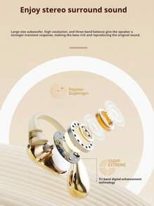 NEW SENYANG 森阳新款真无线头戴式蓝牙音乐耳机，游戏耳机，视频TWS耳机，HIFI杜比低音，9D立体声，高清通话耳机，适用于安卓和手机，运动耳机，智能耳机，情人节礼物 - Q15 - 查看 5