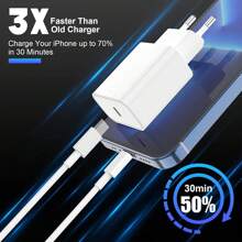 30W EU Rapid Charger Kit, USB C Wall Charger + 3.3ft/6.6ft Type C To Type C Data Cable, Compatible With IPhone 16 Pro Max/16 Pro/16 Plus/16/15 Series, IPad And Other Phones Suitable For Travel, Office, Dorm, And Home Adapter - EU C Type Plug(220-240V) - View 5