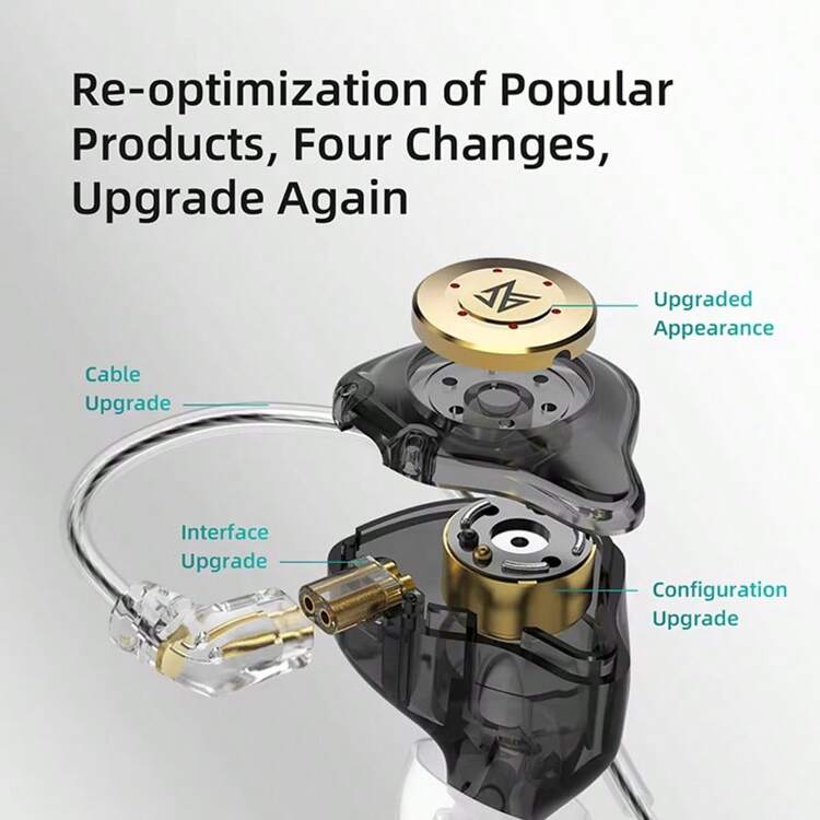 KZ EDX PRO ダイナミック HiFi イヤホン、マイク&インラインコントロール付き、スマートフォン、コンピューター、ゲーミング、スポーツ音楽鑑賞に適しています、アダプターケーブル付属 - ホワイト - 見る 4