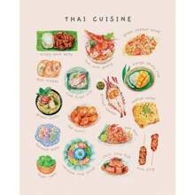1 Stück Leinwandmalerei Wandkunst mit asiatischen Küchenthemen, chinesisches, japanisches, thailändisches Essen Küche, Esszimmer Restaurant Poster Dekoration ohne Rahmen - Verschiedenfarbig - Übersicht 25