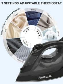 PANCERKA Powerful Compact Steam Iron For Clothes, Wool, Poly, Silk, Linen, Nylon Ironing, Fabric Steamer, Nonstick Plate, SmartSteam, Anti-Drip, Auto Shut Off(EU Plug)