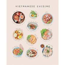 1 Stück Leinwandmalerei Wandkunst mit asiatischen Küchenthemen, chinesisches, japanisches, thailändisches Essen Küche, Esszimmer Restaurant Poster Dekoration ohne Rahmen - Verschiedenfarbig - Übersicht 33