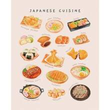 1 Stück Leinwandmalerei Wandkunst mit asiatischen Küchenthemen, chinesisches, japanisches, thailändisches Essen Küche, Esszimmer Restaurant Poster Dekoration ohne Rahmen - Verschiedenfarbig - Übersicht 23