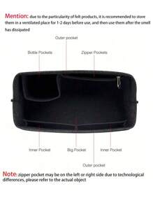 Organiseur de sac à main à insérer pour le sac fourre-tout Le Pliage. Organiseur multi-poches en feutre, sac organiseur avec fermeture éclair. Sac de voyage essentiel