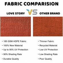 1PC Multicolor 3-Sided Sun Shade Sail Outdoor Awning Breathable UV Resistant Durable Four Seasons Sun-Shelter For Balcony Yard Car Park Swimming Pool Shade Sail