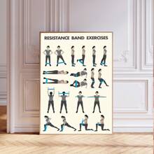 1pc, Canvas Hanging Painting, Framed Canvas Painting And Poster, Wall Art, Ready To Hang, Resistance Band Workout Poster - Canvas Wall Art Print For Home Gym Decor, Workout Chart For Indoor Fitness Training, Printed Art Poster For Living Room, Bedroom, Home Office Decor - Sports Theme, Art Decor Modern Vintage Style, Spring Decor Gifts Birthday Graduation