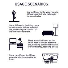 30毫升水溶性香薰精油，瑜伽精油，花香型 - 茉莉、葡萄柚、柠檬、薄荷、玉兰、麝香、尤加利、茶树、草莓、莲花，适用于香薰机、蜡烛制作、手工皂、车载香氛、SPA、香薰疗法、空气清新剂 - 家居生活 / 家居装饰 / 家居香氛 - 彩色 - 查看 8