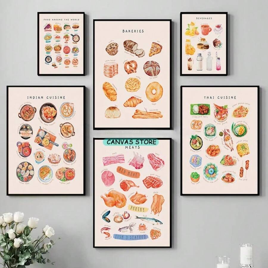 1 Stück Leinwandmalerei Wandkunst mit asiatischen Küchenthemen, chinesisches, japanisches, thailändisches Essen Küche, Esszimmer Restaurant Poster Dekoration ohne Rahmen