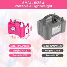 220V-240V 400W Portable Electric Balloon Pump, Suitable For Party Balloon Inflation. Note: Not Suitable For 5-Inch Balloons - View 4