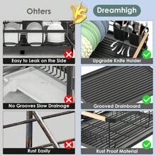 NetHong Dish Drainer Rack Kitchen Sink Washing Plates Draining Board Cutlery Holder Cup(Black) - 黑色 - 查看 7