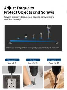 Bosch Professional Cordless GSR120-Li Drill/Screwdriver (Bare Metal + Box) - Multicolor - View 10