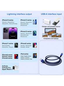 3Pcs/1Pc IPhone Charger Car Carplay Cable, Nylon Braided 10/6/3FT Lightning Cable Fast Charging High Speed Data Sync USB Cord Compatible With IPhone 14 13 12 11 Pro Max XS XR X 8 7 6S 6 Plus SE
