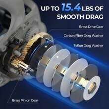 KastKing Centron Lite Casting Rod And Reel Combo, IM6 Graphite 2Pc Blanks, Stainless Steel Guides With Ceramic Rings, Contoured EVA Handles & Fighting Butt, Split Or Full Rear Handle Design, 10 Models - Màu be - Xem 7