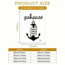 1pc Customizable Name Canvas Art Poster, Anchor Pattern, Frameless Modern Wall Decor For Rooms, Living & Dining Areas - Ideal Personalized Gift For Home And Family Gifts Birthday Graduation