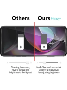 3Pcs Privacy Screen Protector Compatible With Samsung Galaxy & Moto , 9H Hardness,Scratch-Resistant, Anti Spy Anti Peeping, Case Friendly Tempered Glass For Realme OPPO OnePlus Mi Redmi Gift For Birthday, Family, Friends Anti-Spy, Phone Screen Protector, Phone Accessories - Black - View 3