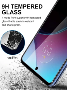 3Pcs Privacy Screen Protector Compatible With Samsung Galaxy & Moto , 9H Hardness,Scratch-Resistant, Anti Spy Anti Peeping, Case Friendly Tempered Glass For Realme OPPO OnePlus Mi Redmi Gift For Birthday, Family, Friends Anti-Spy, Phone Screen Protector, Phone Accessories - Black - View 4