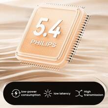 PHILIPS 頭戴式無線藍牙耳機TAH1129 復古時尚 降噪 低延遲高音質 一機雙連 5.4藍牙 - 銀色 - 查看 4