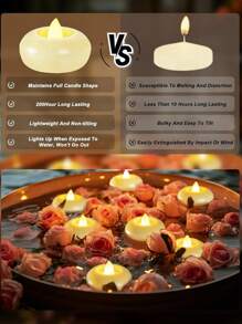 16PCS Flameless LED Floating Candle Battery Power For More Than 200 Hours, 2.8-Inch White Plastic Waterproof Tea Wax, Suitable For Halloween/Christmas Cylinder Vases/Swimming Pool/Bathtub/Hot Tub/Wedding Centerpiece - White - View 4