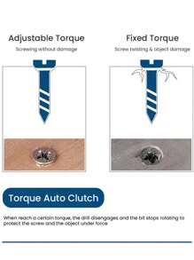 Bosch Professional Cordless GSR120-Li Drill/Screwdriver (Bare Metal + Box) - Multicolor - View 11