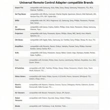 智能红外遥控器适配器兼容 iPhone 系列，一体式遥控器兼容三星、夏普 - 黑色 - 查看 4