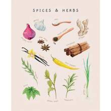 1 Stück Leinwandmalerei Wandkunst mit asiatischen Küchenthemen, chinesisches, japanisches, thailändisches Essen Küche, Esszimmer Restaurant Poster Dekoration ohne Rahmen - Verschiedenfarbig - Übersicht 10