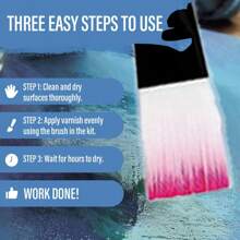 Acrylic Varnish 4.06oz/ Matte Finish, Transparent, Fluid, Water-Based, Sealant For Art And Crafts