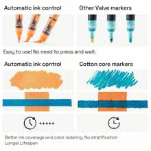 自动墨水控制丙烯酸涂料笔，9 支刷头丙烯酸涂料笔套装，带 7 种专业颜色系列，适用于岩石绘画、陶瓷、木材、帆布、玻璃、石头、织物、卡片制作、DIY 和艺术用品