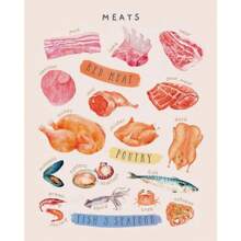 1 Stück Leinwandmalerei Wandkunst mit asiatischen Küchenthemen, chinesisches, japanisches, thailändisches Essen Küche, Esszimmer Restaurant Poster Dekoration ohne Rahmen - Verschiedenfarbig - Übersicht 52